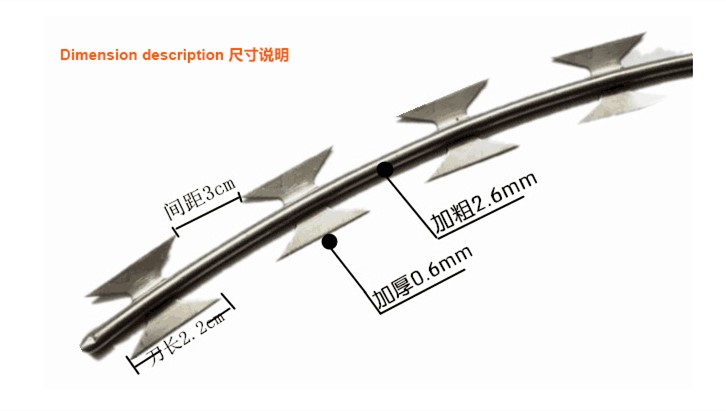 刀片刺繩詳細(xì)規(guī)格 刀片刺繩詳細(xì)規(guī)格